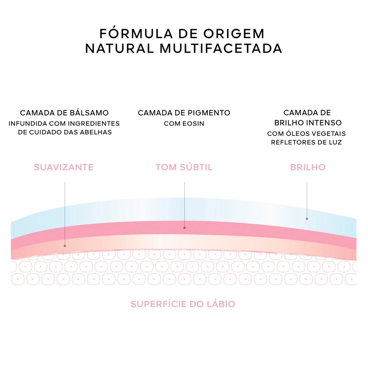 Óleo para Lábios KissKiss Bee Glow - 9,5 ml 809 LAVENDER GLOW-9