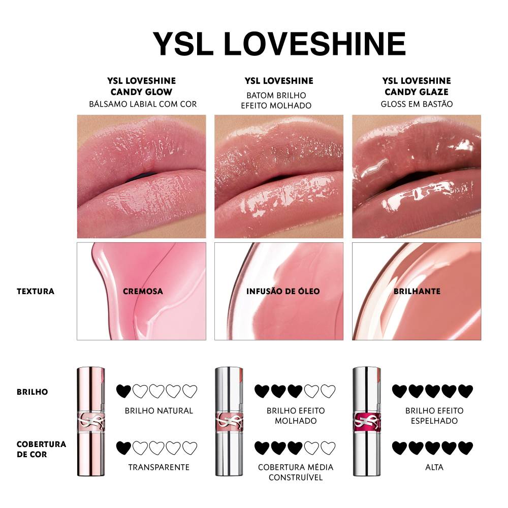 Batom Loveshine Candy Glow 0B OS-3
