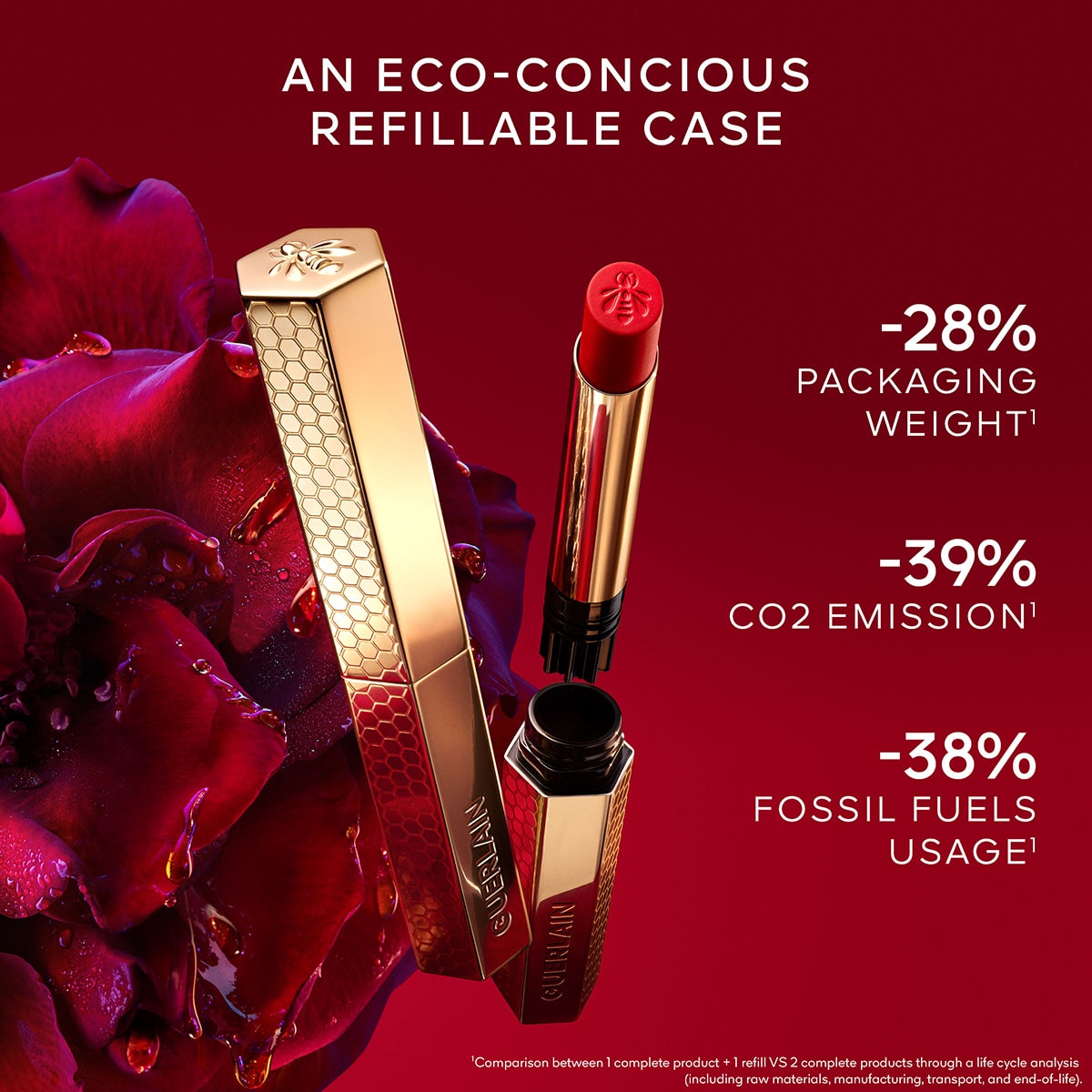 KissKiss Batom Intenso com Infusão de Mel – Recarga 599 RED ASTER-4