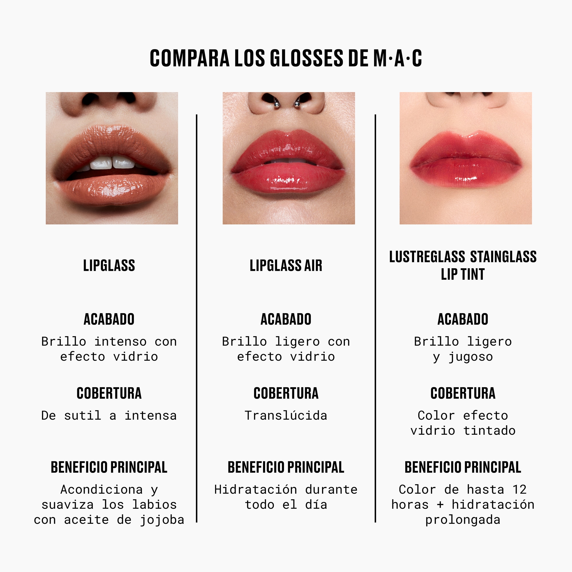 Tinta Labial Lustreglass Stainglass SNEAKY PINK-5