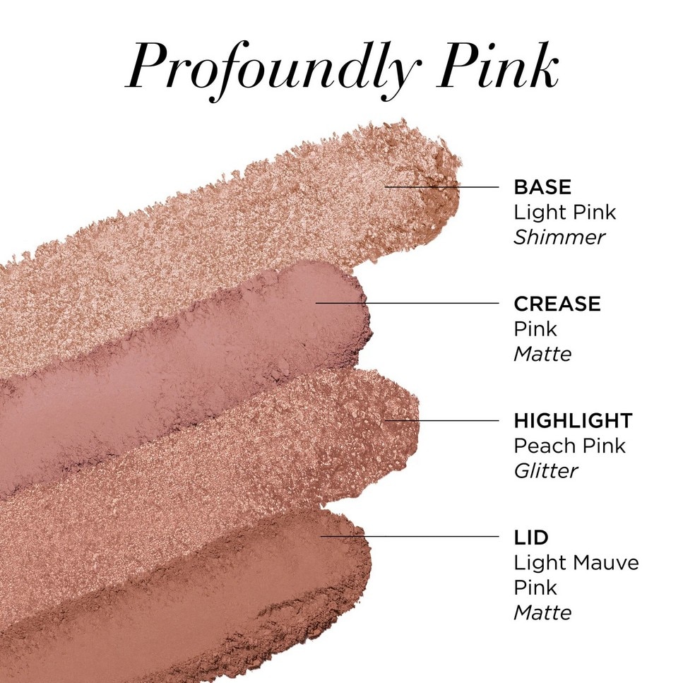 Sombra Eyeshadow Profoundly Pink-2