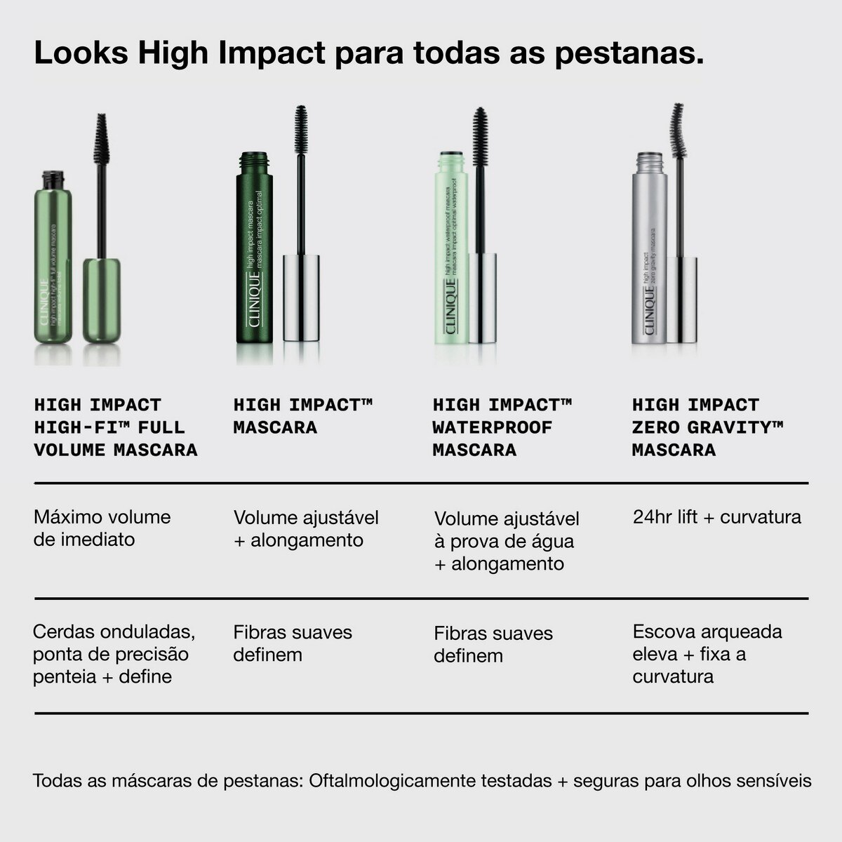 High Impact High-Fi™ Full Volume Mascara - 10 ml 01 Intense Black-6