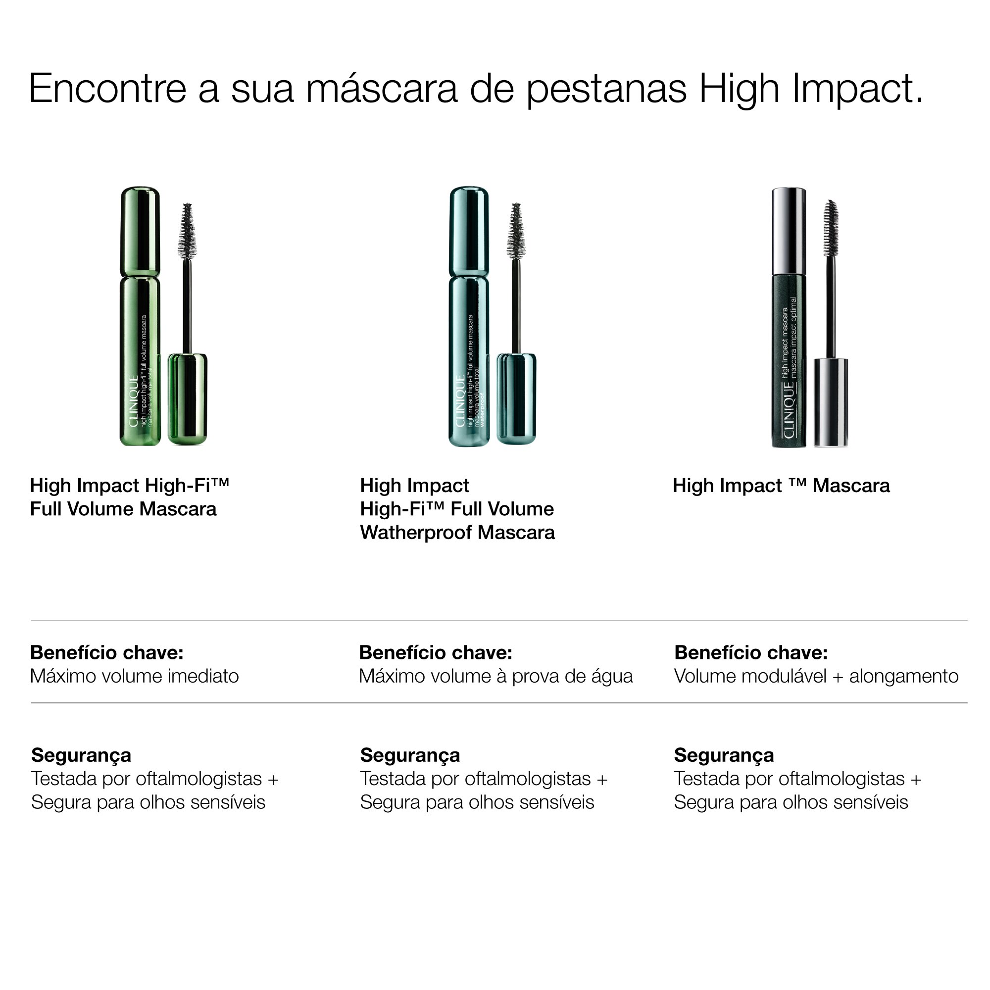 Máscara de Pestanas High Impact High-Fi™ Full Volume Waterproof Intense Black-7