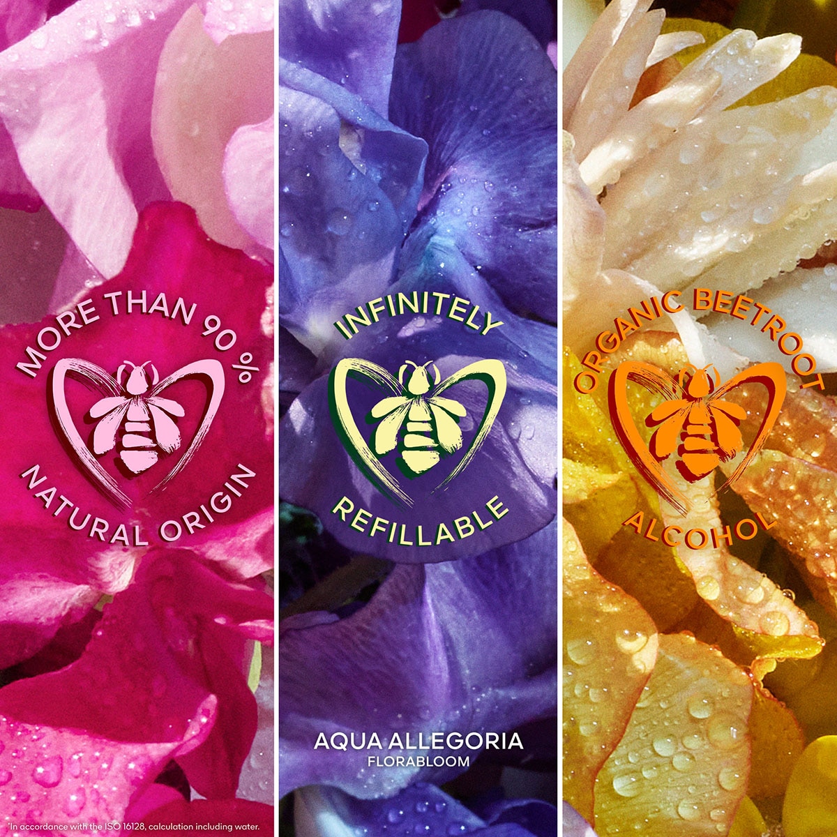 Coffret Aqua Allegoria Florabloom Eau de Parfum 6