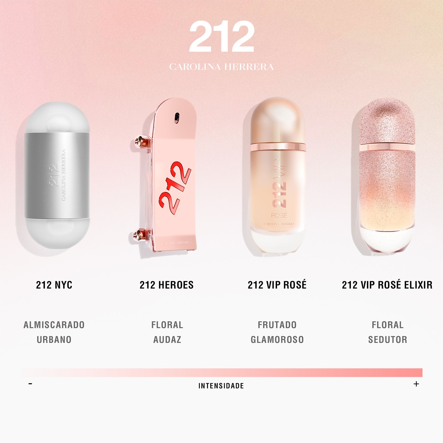 Coffret 212 Vip Rose 3