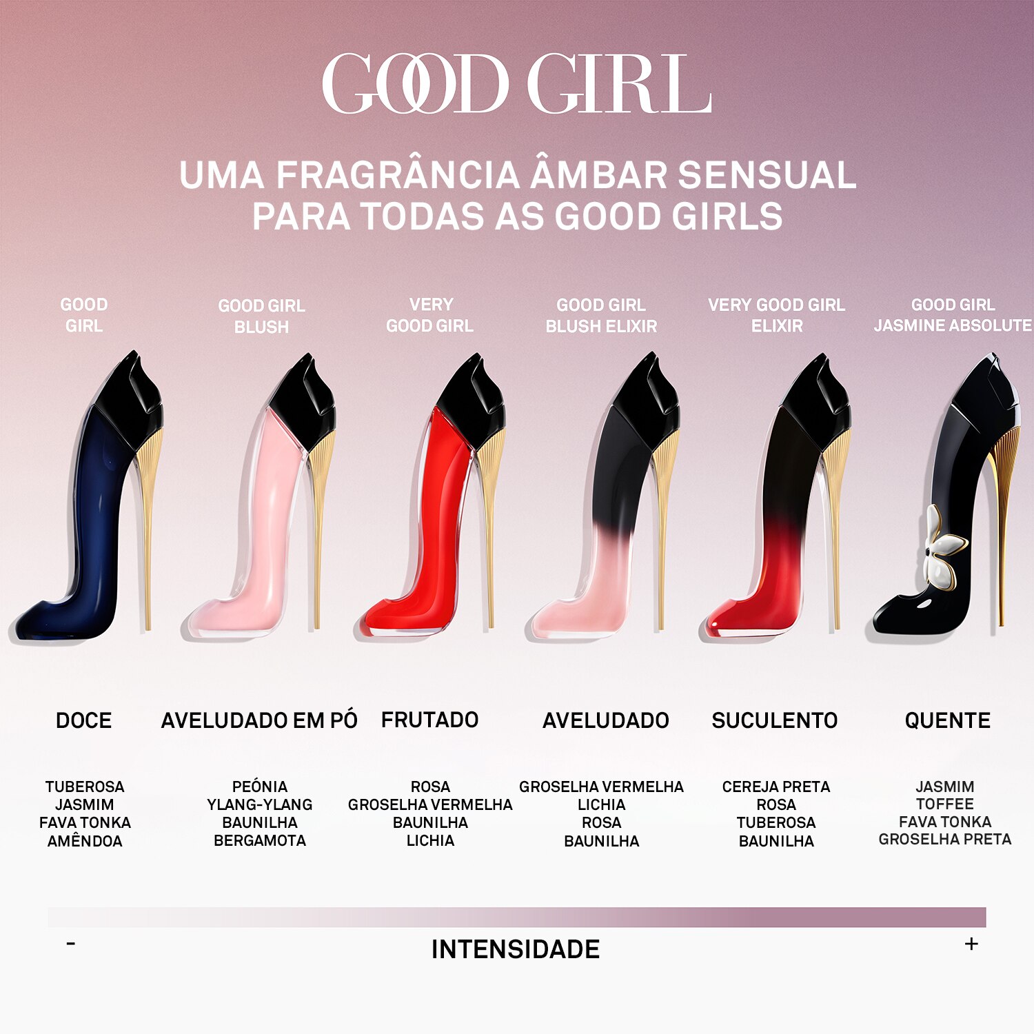 Coffret Good Girl Blush 3