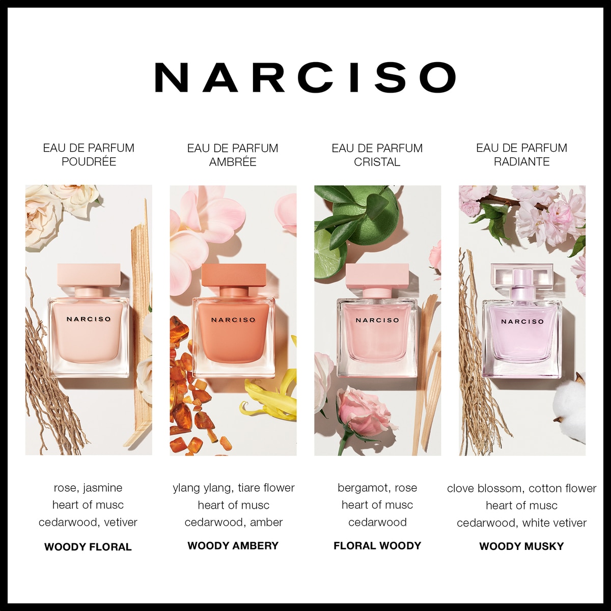 Coffret Narciso Eau de Parfum Poudrée 4