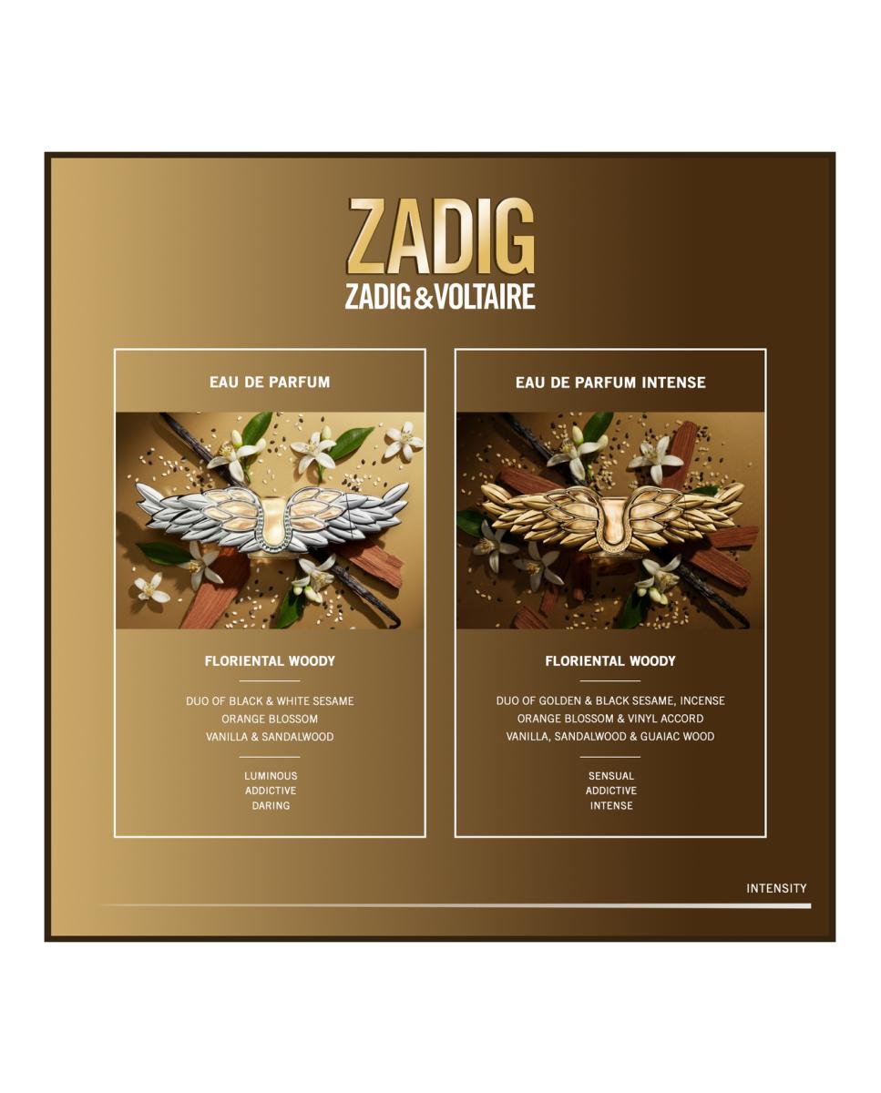 Coffret Zadig EDP 50ml + Loção Corporal 50ml 5