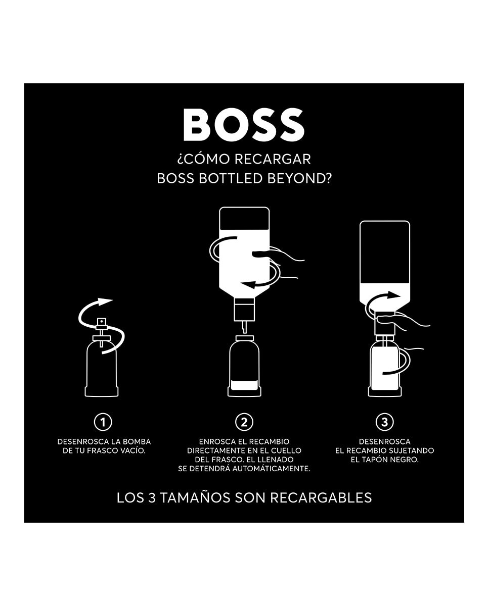 Coffret Boss Bottled Beyond Eau de Parfum 8