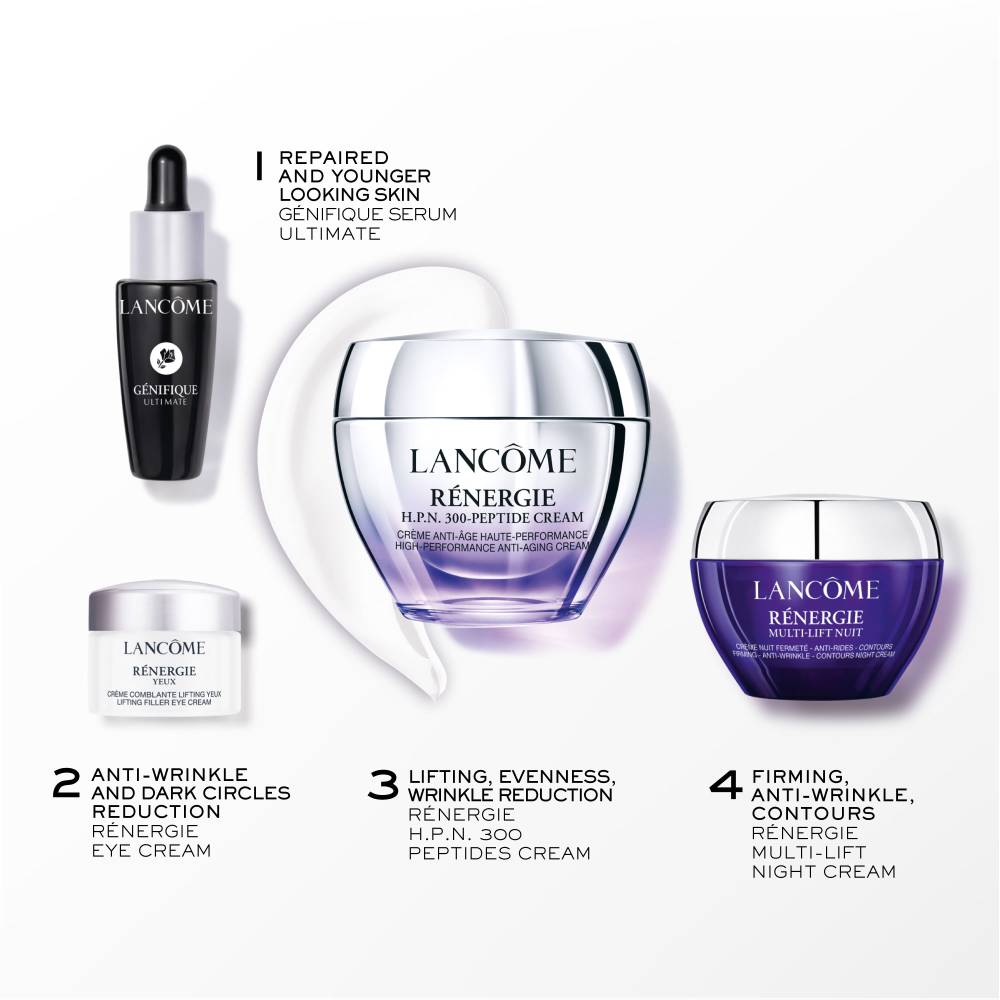 Coffret Rénergie H.P.N. 300-Peptide Cream 2
