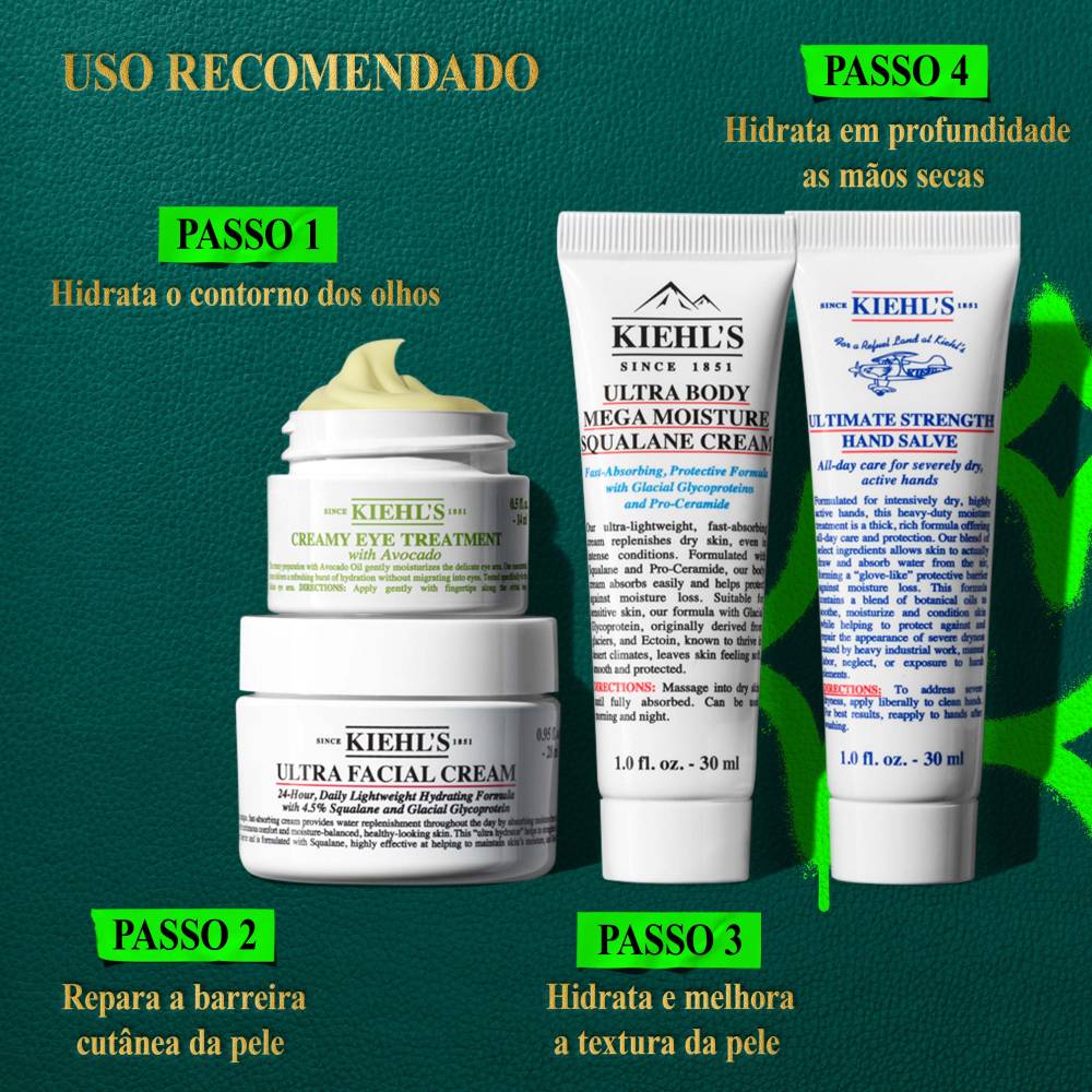 Coffret Head To Toe Hydrators 8