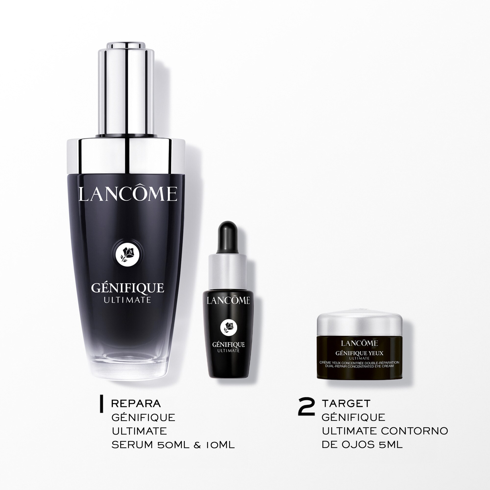 Coffret Genifique 2