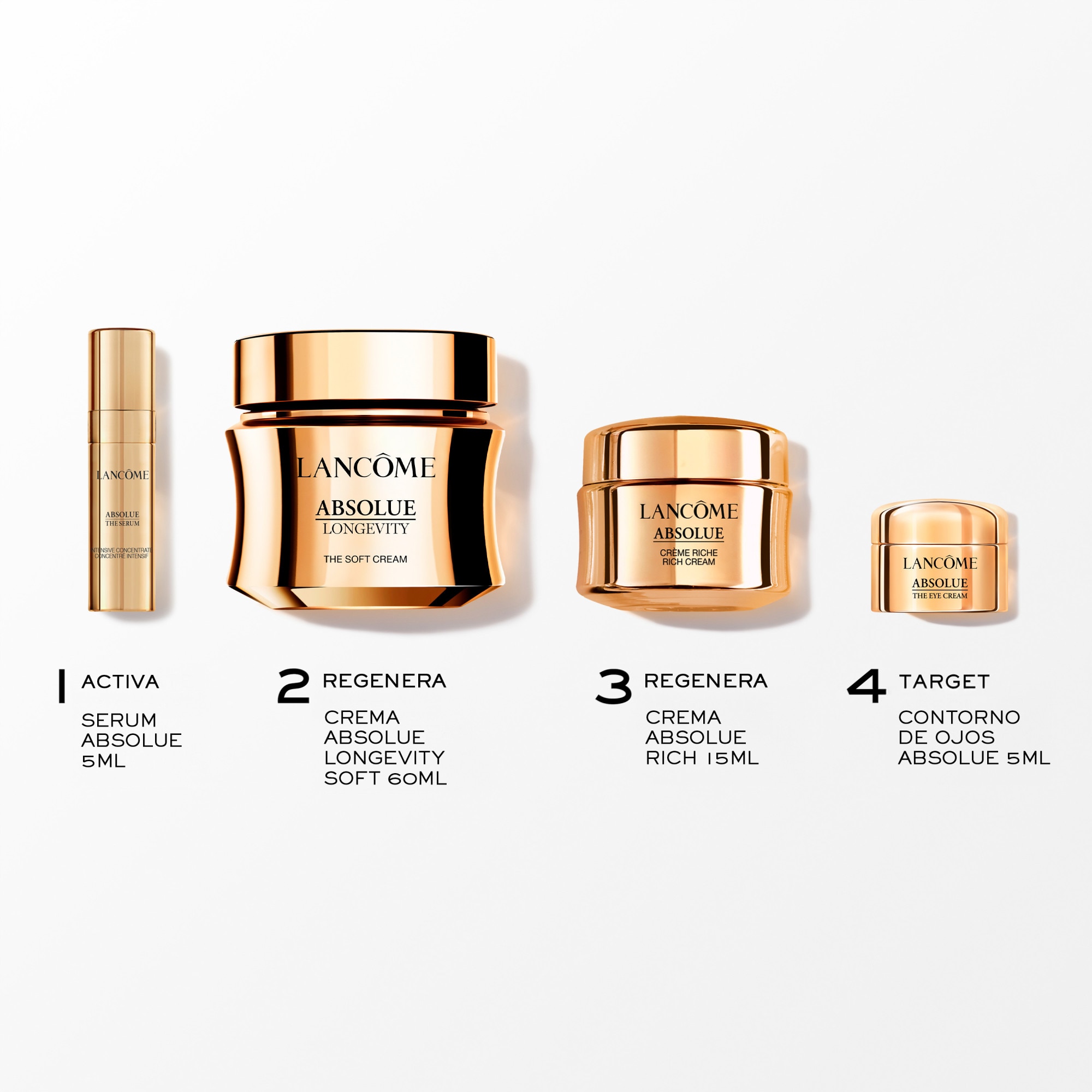 Coffret Absolue 2