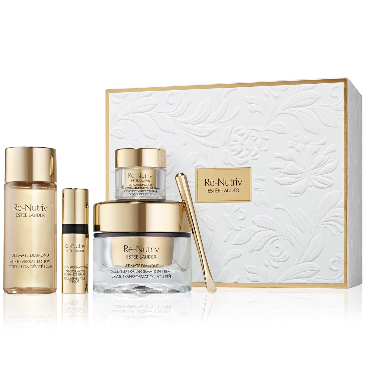 Coffret Re-Nutriv Youth-Igniting Luxury Collection 1