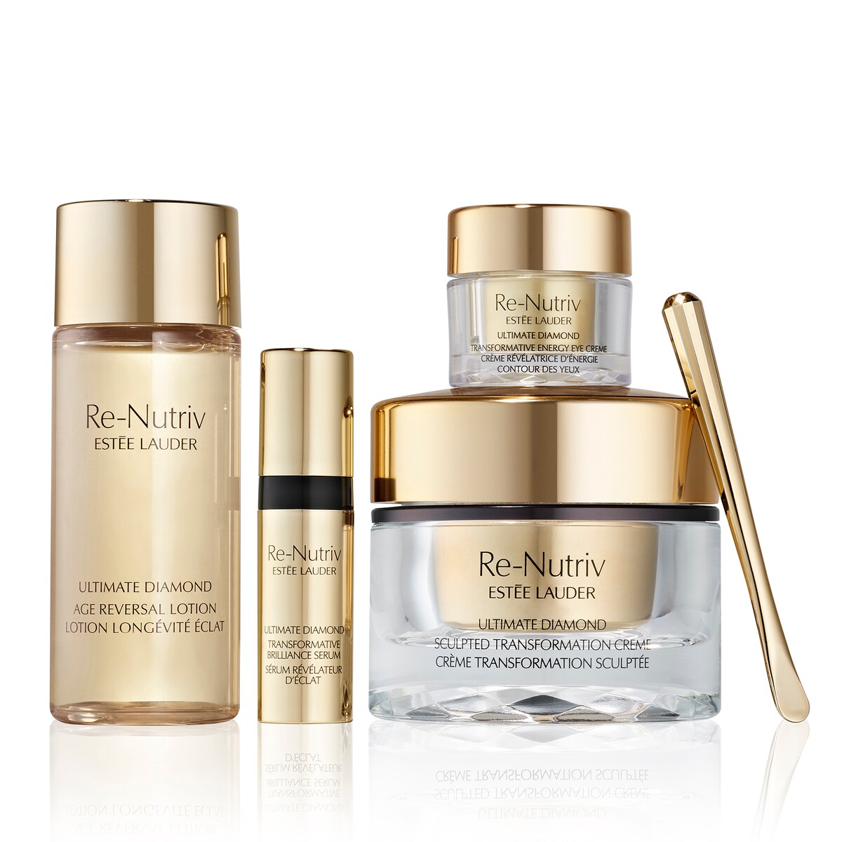 Coffret Re-Nutriv Youth-Igniting Luxury Collection 2