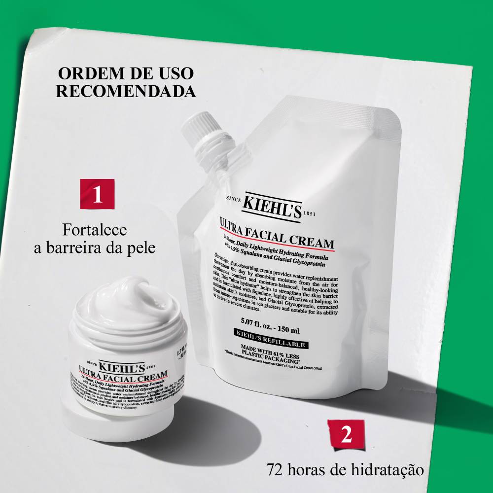 Coffret Hydration Refillery 5