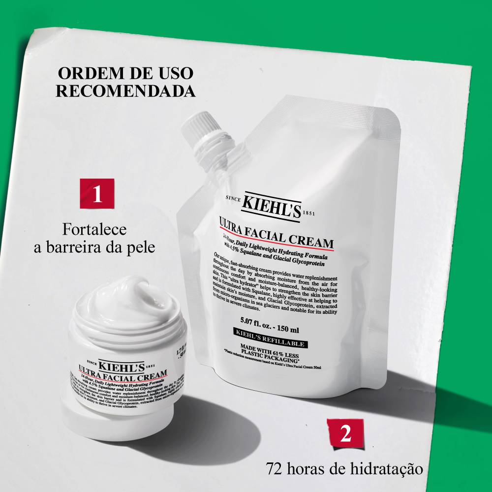 Coffret Hydration Refillery 6