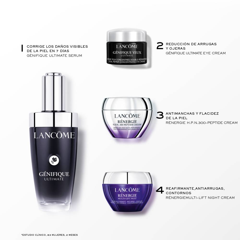 Coffret Génifique 3