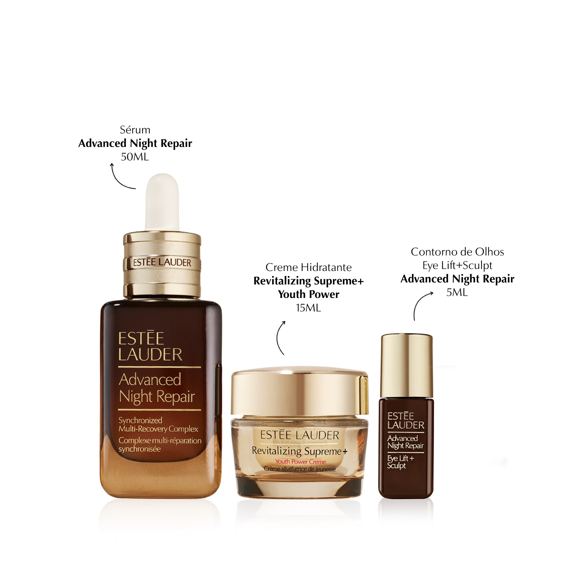 Coffret Advanced Night Repair 2