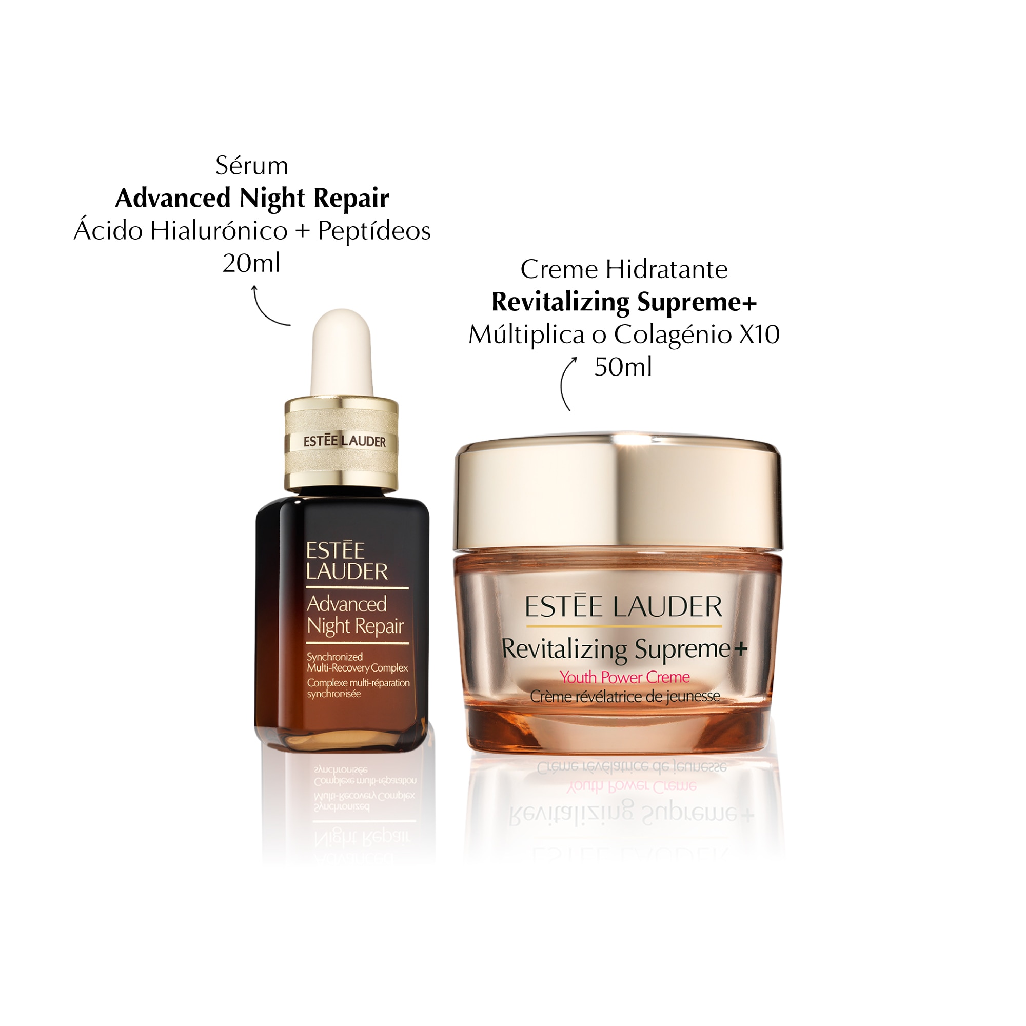 Coffret Set Revitalizing Supreme+ 2