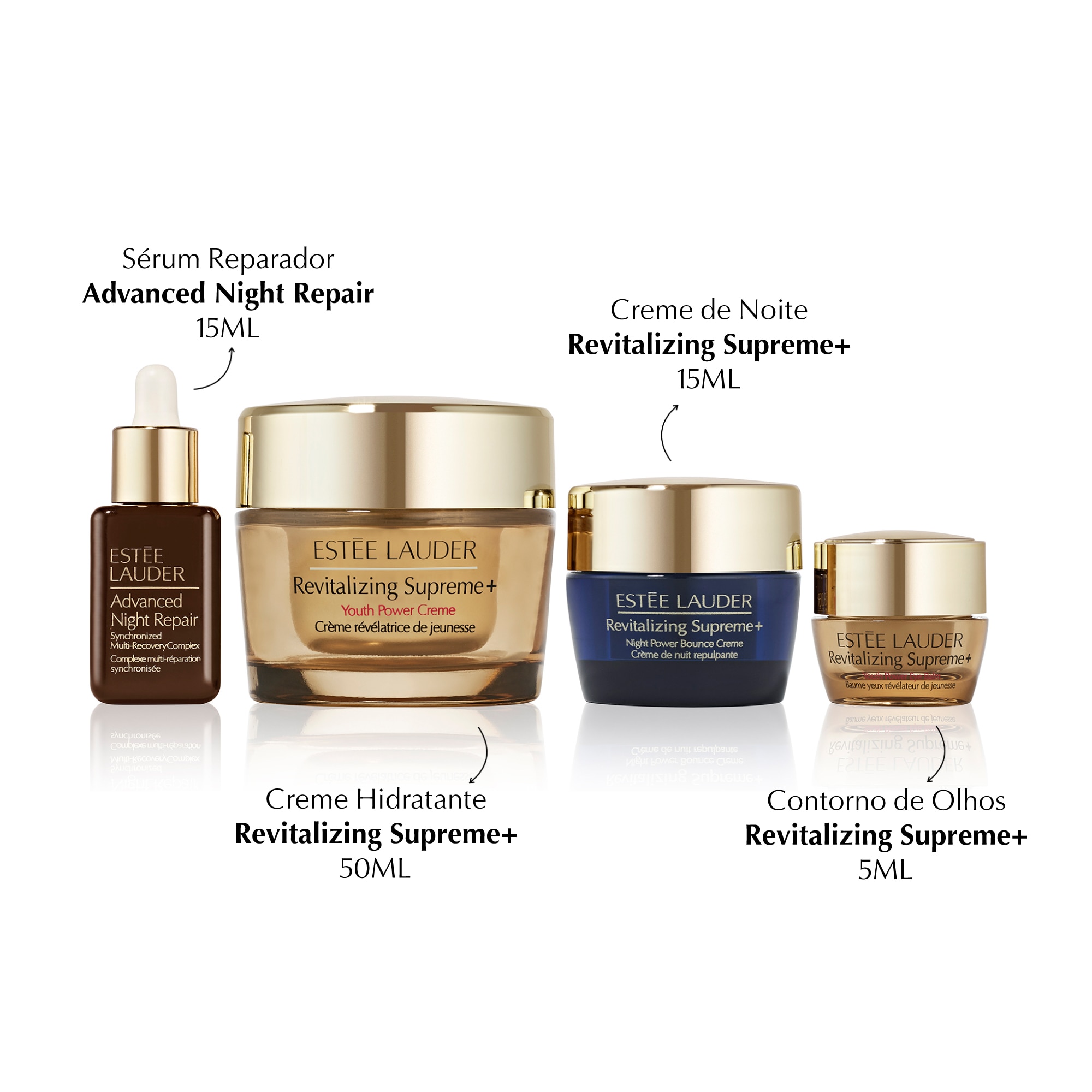 Set Revitalizing Supreme+: The Lifting + Firming Routine 2