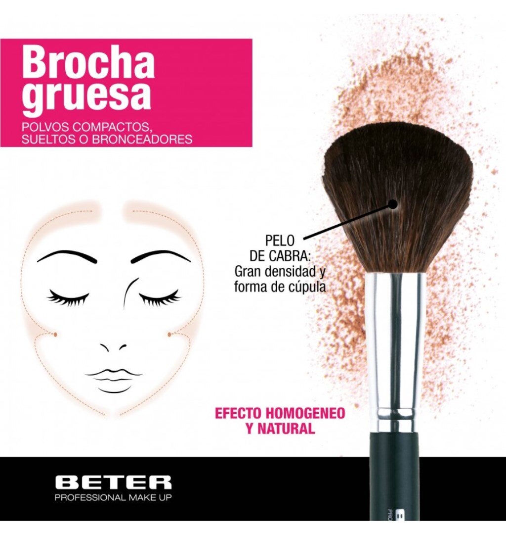 Pincel de Maquilhagem Grosso 18,5 cm - 1 un 2