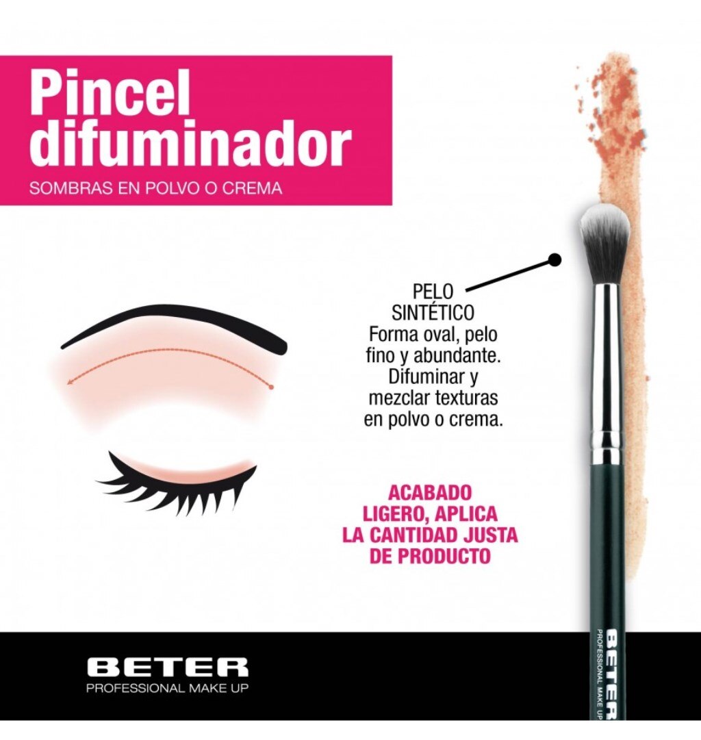Pincel de Esfumar Sombras 2
