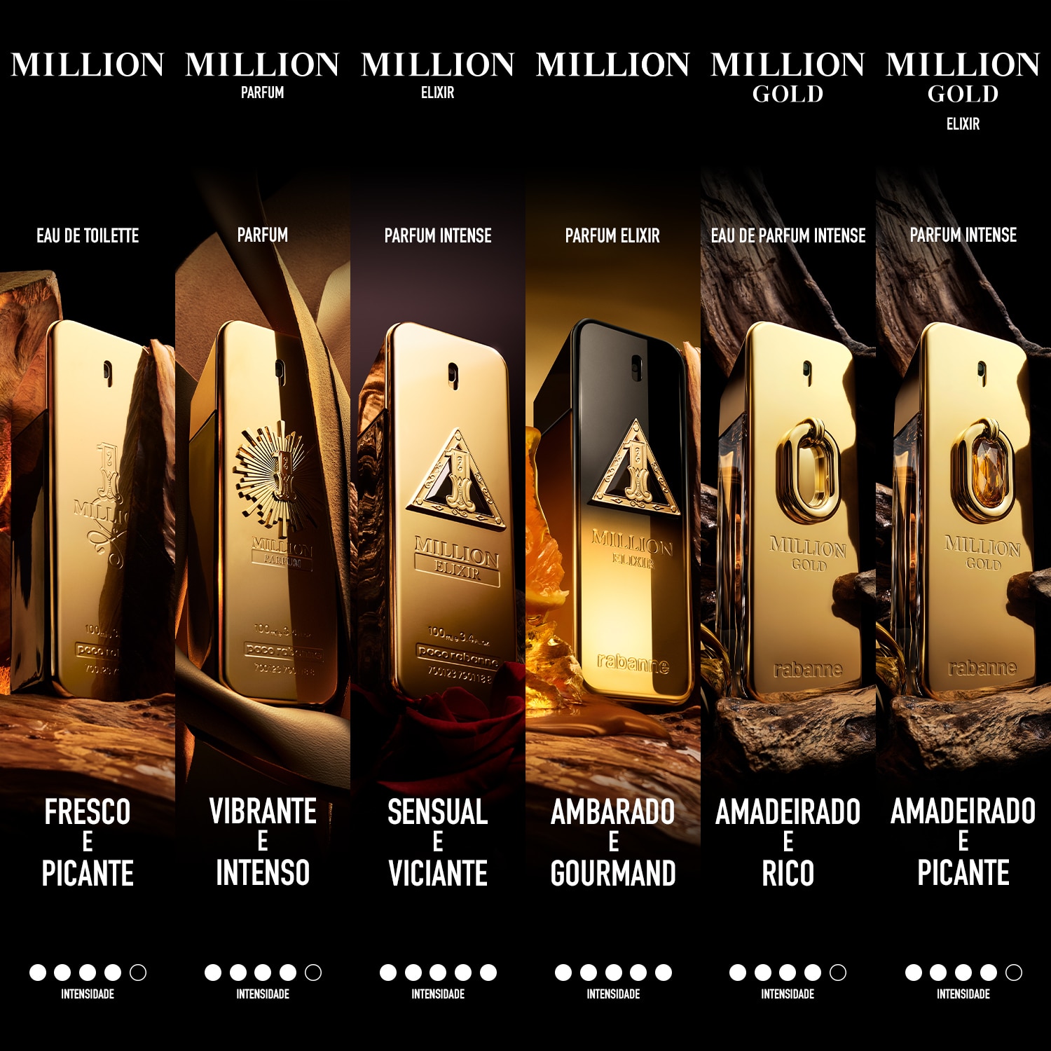 1 Million Night Elixir Parfum Elixir 4