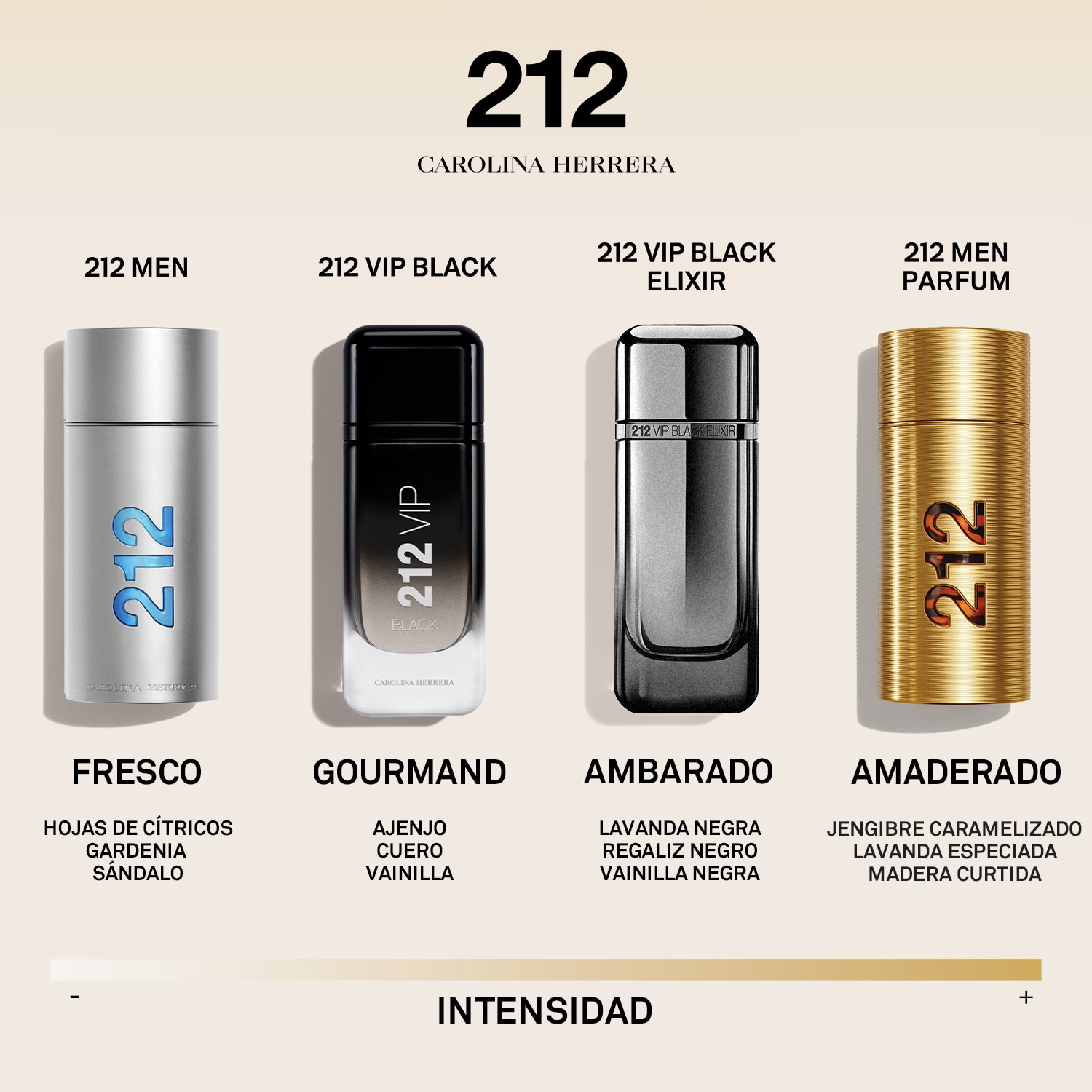 212 Men NYC Parfum Eau de Parfum 5