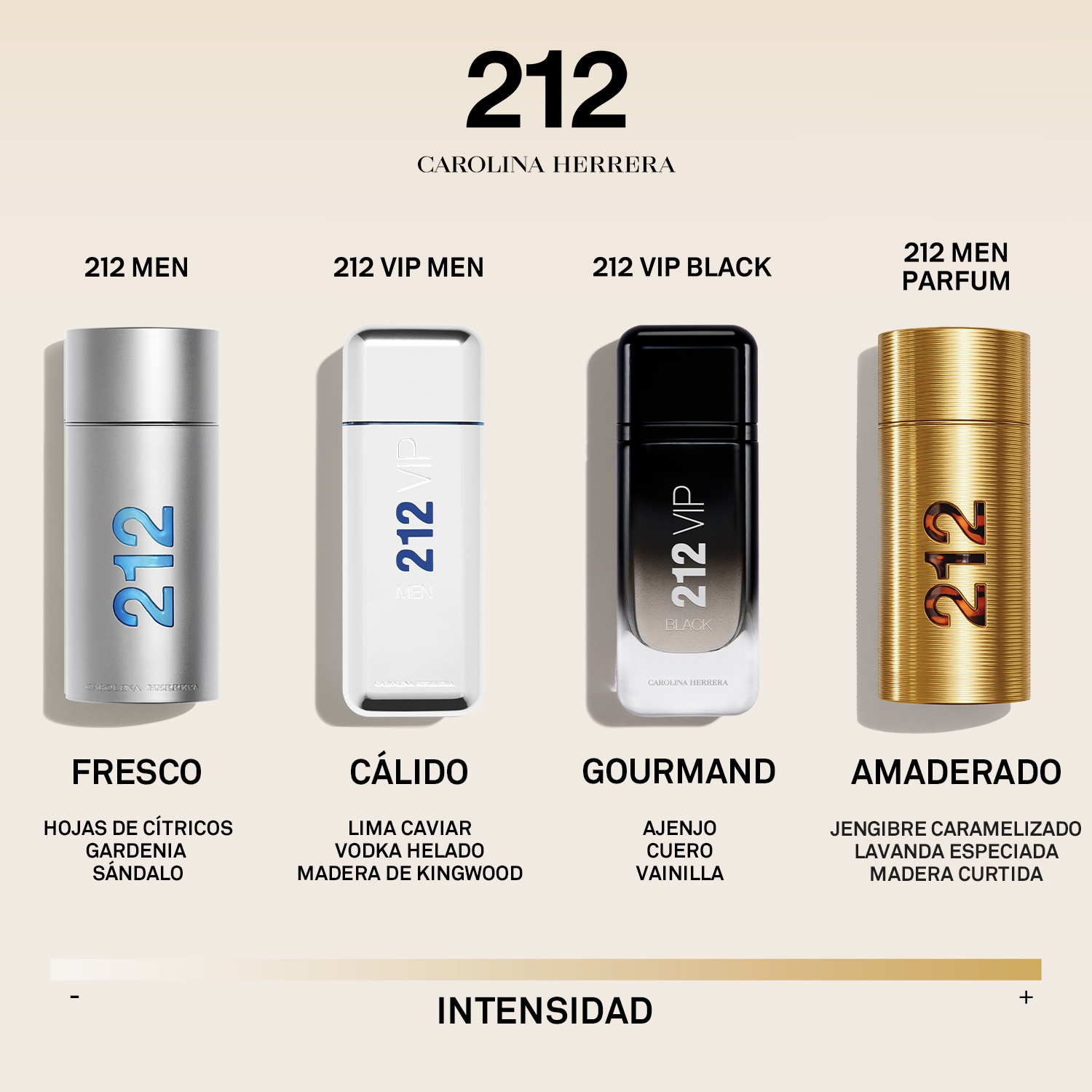 212 Men NYC Parfum Eau de Parfum 6