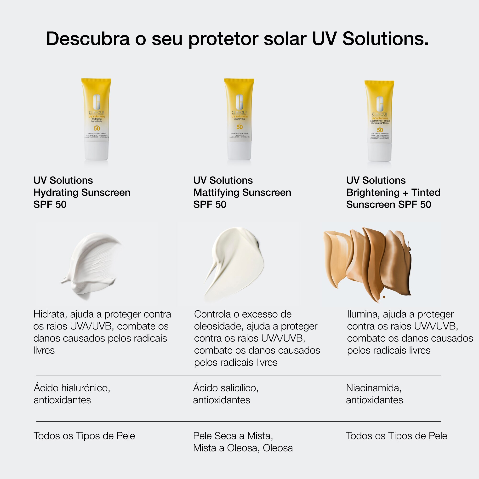 Protetor Solar UV Solutions Mattifying Sunscreen Broad Spectrum SPF 50 6