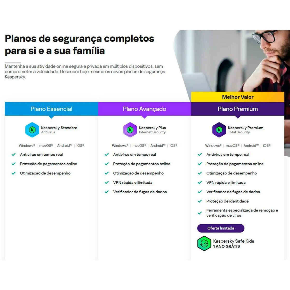 Software Antivírus Kaspersky Plus PT - 5 Dispositivos, 1 Ano 2