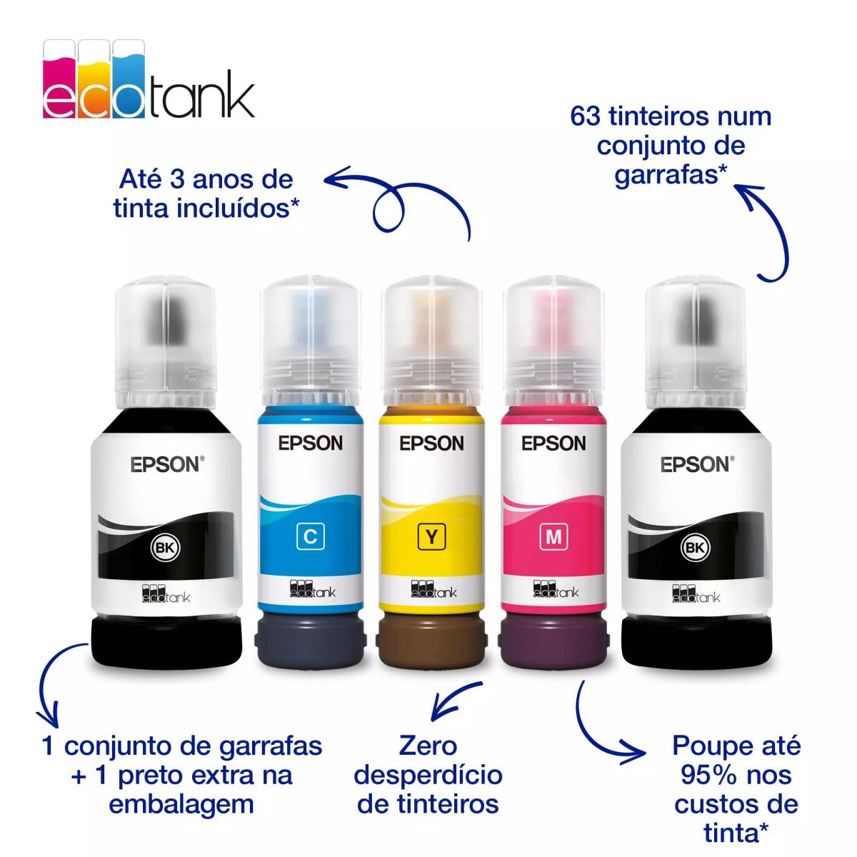 Impressora Multifunções Epson EcoTank ET-4956, Wi-Fi, ADF e Fax Branco-4