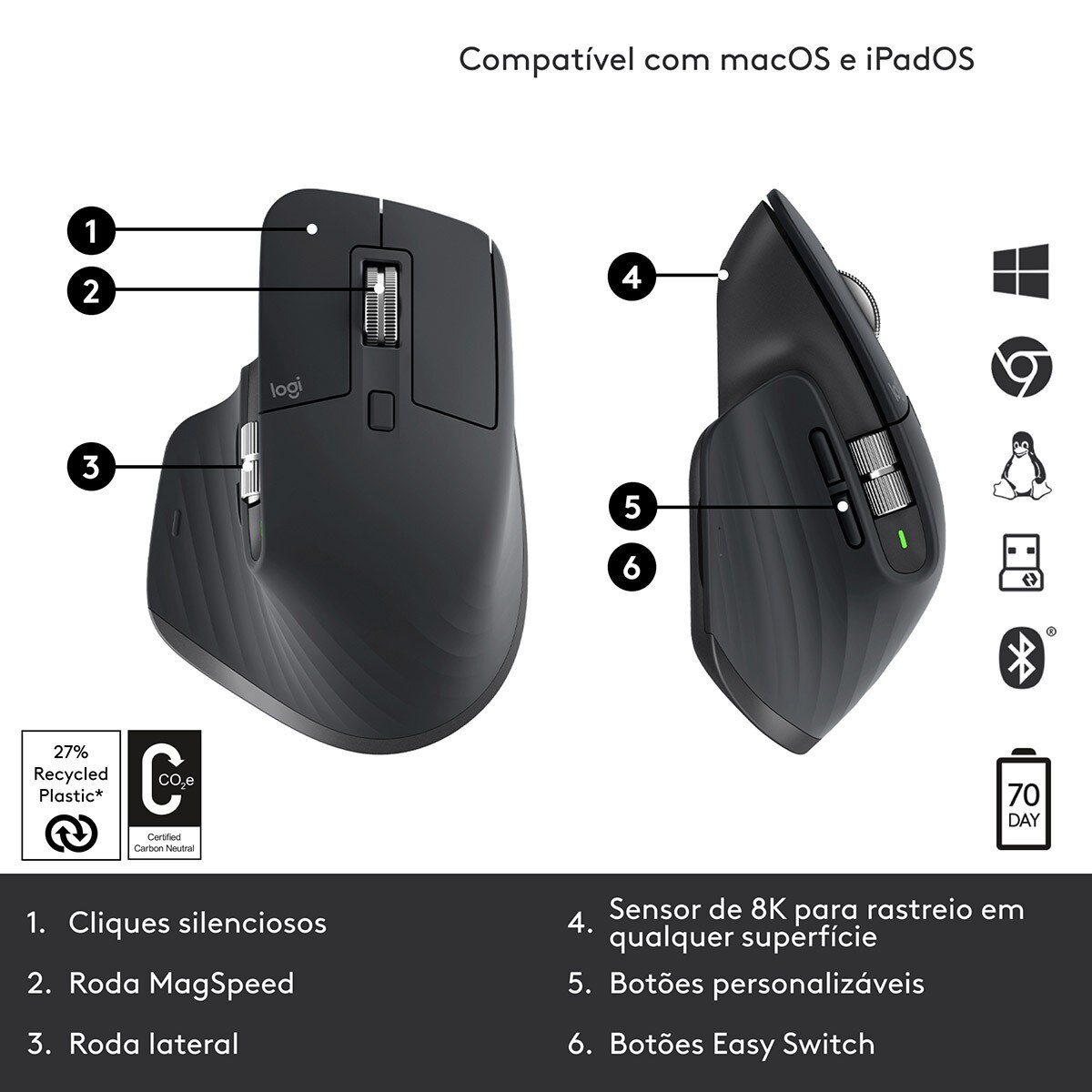 Rato Óptico MX Master 3s Wireless, Bluetooth 8000DPI - Grafite Grafite-7