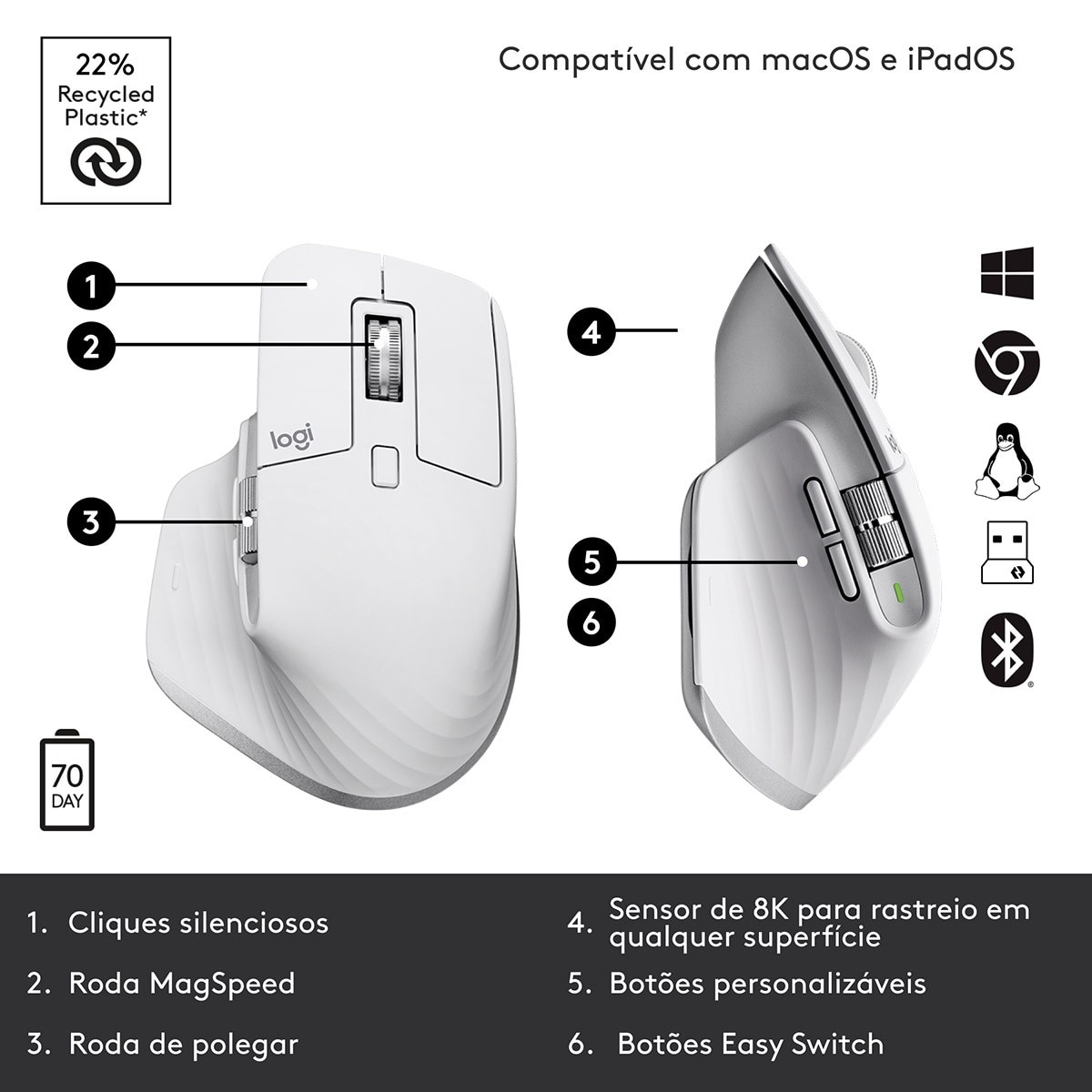 Rato Óptico MX Master 3s Wireless, Bluetooth 8000DPI - Cinzento Claro Cinzento-claro-6