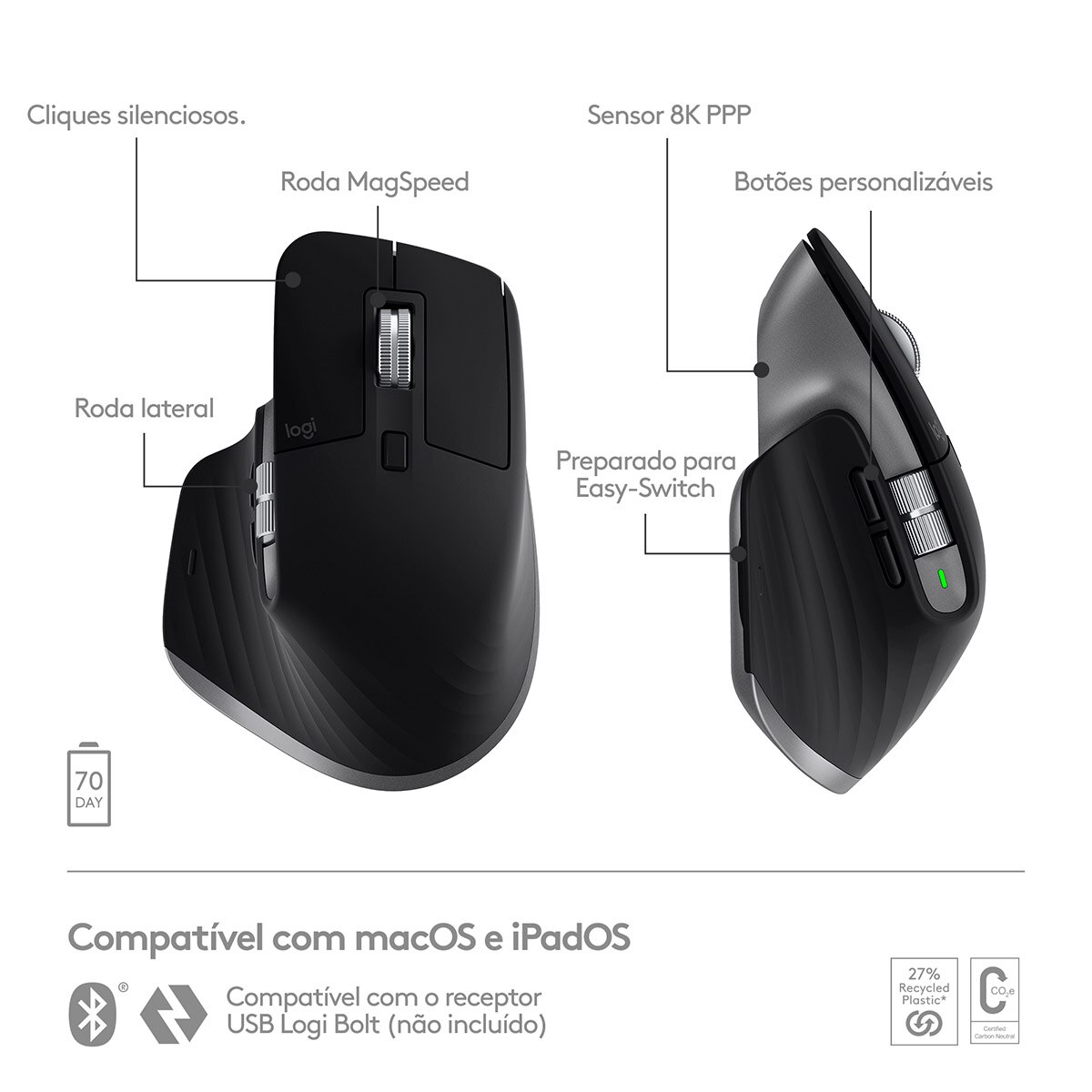 Rato Óptico MX Master 3s para Mac Wireless, Bluetooth 8000DPI Preto-6