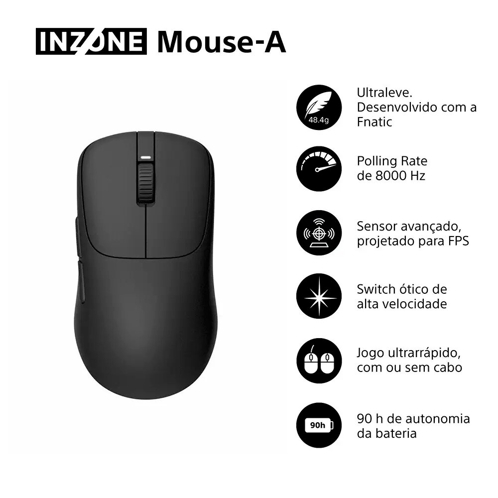 Rato de Gaming Sony INZONE MSE-G500B sem Fios Preto-3