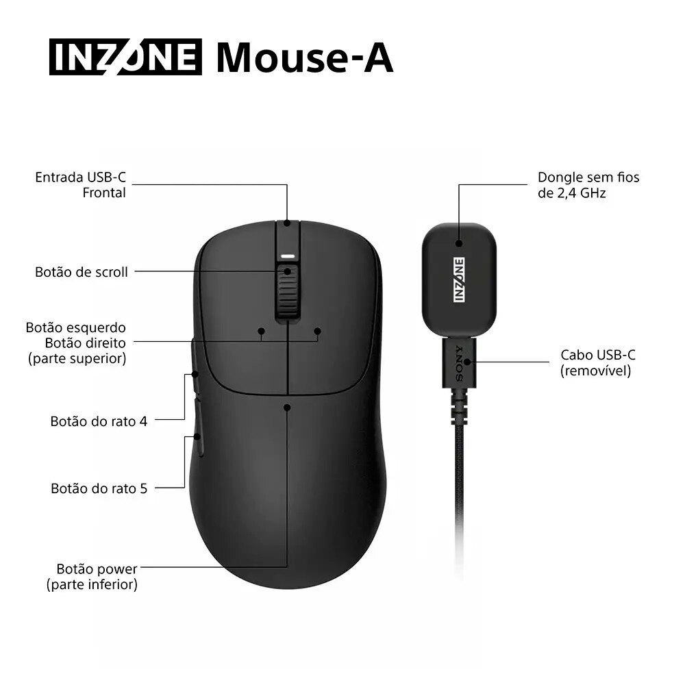 Rato de Gaming Sony INZONE MSE-G500B sem Fios Preto-11