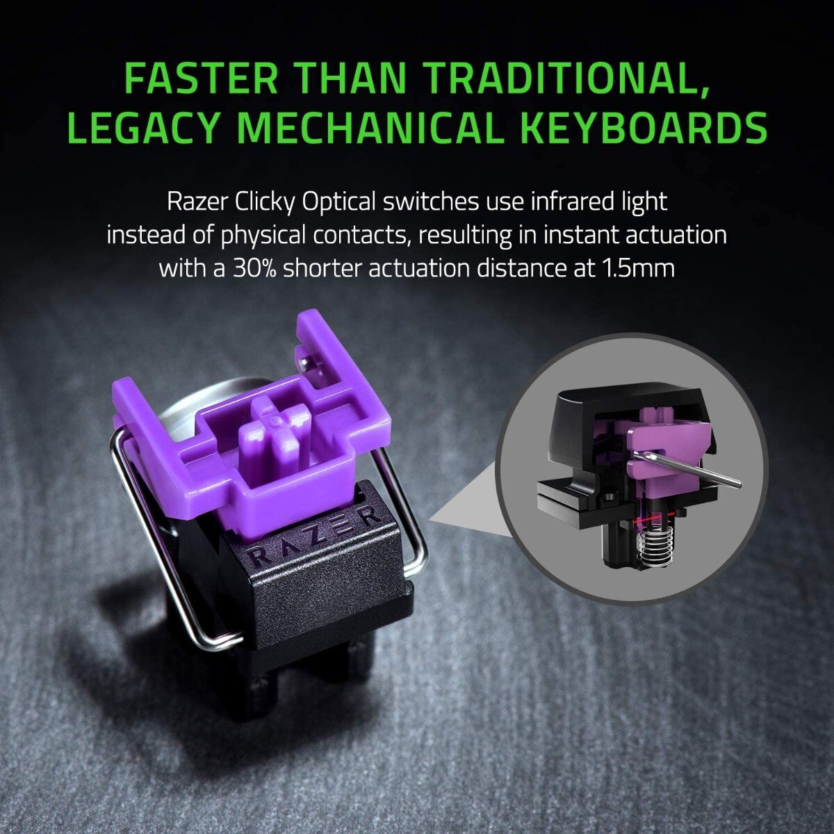 Teclado Razer Huntsman Mini 60% RGB Clicky Optical Switch (Purple) US Mercury 4
