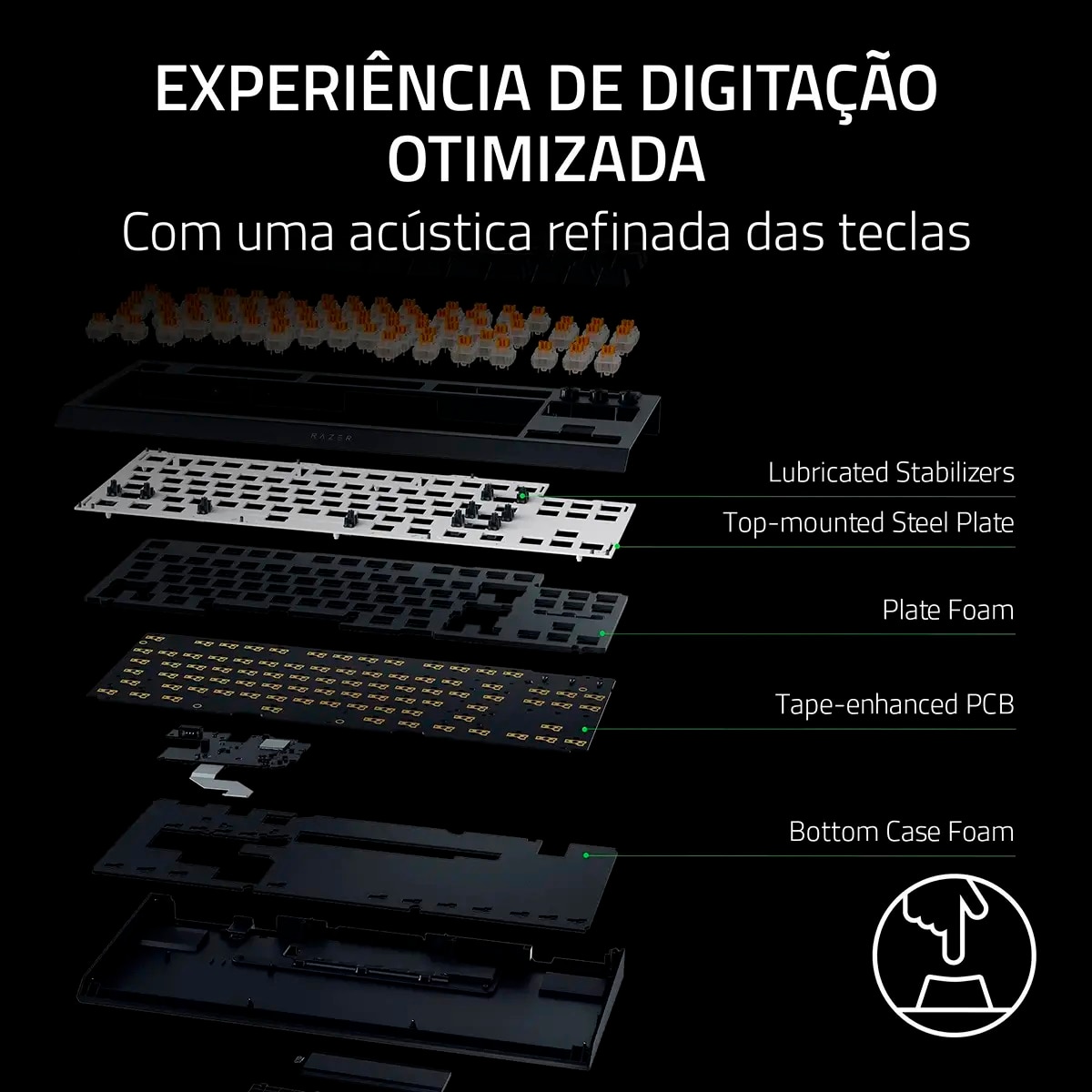 Teclado Gaming Razer BlackWidow V4 Tenkeyless HyperSpeed - Layout EUA 6