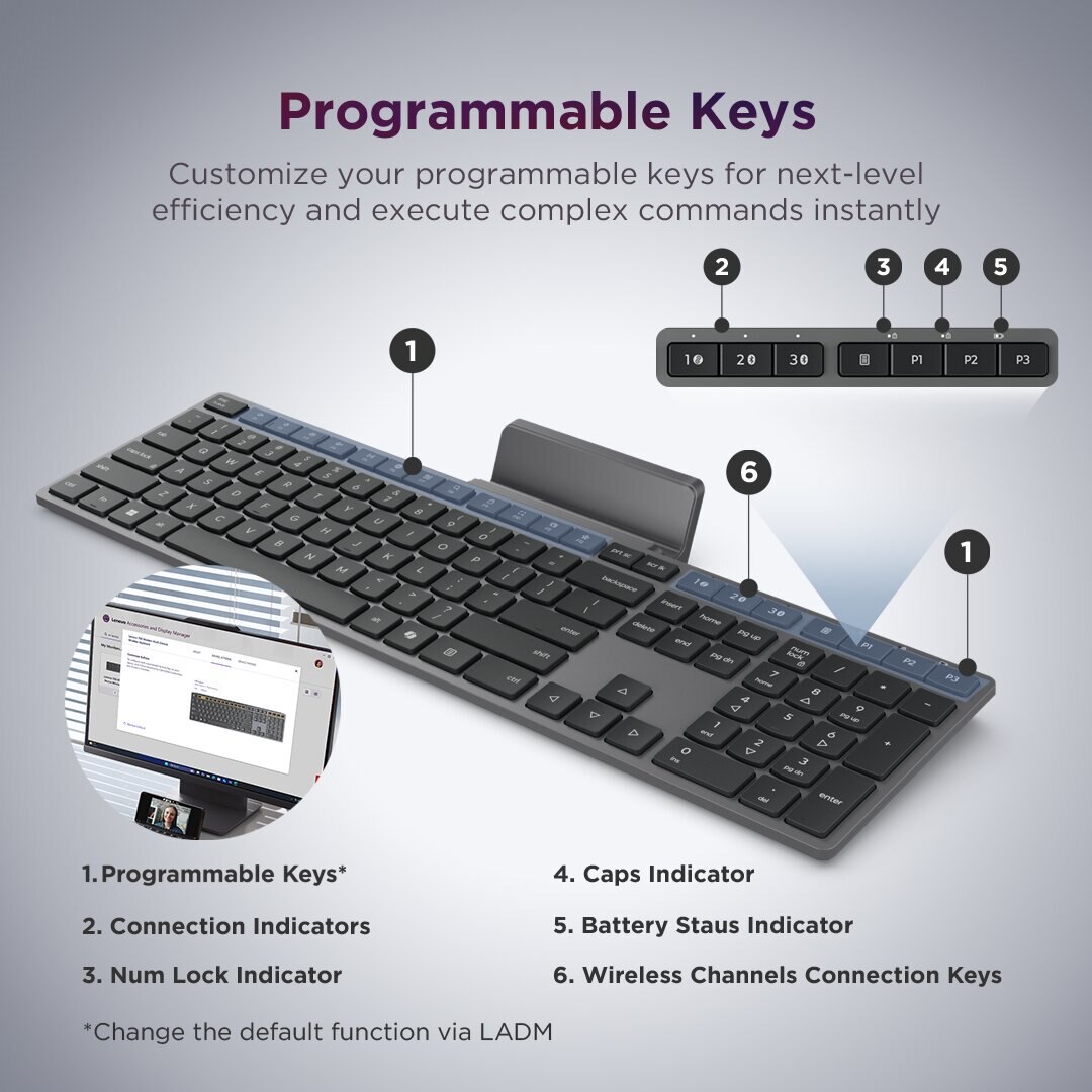 Teclado + Rato sem Fios Lenovo 700 Luna Grey-6