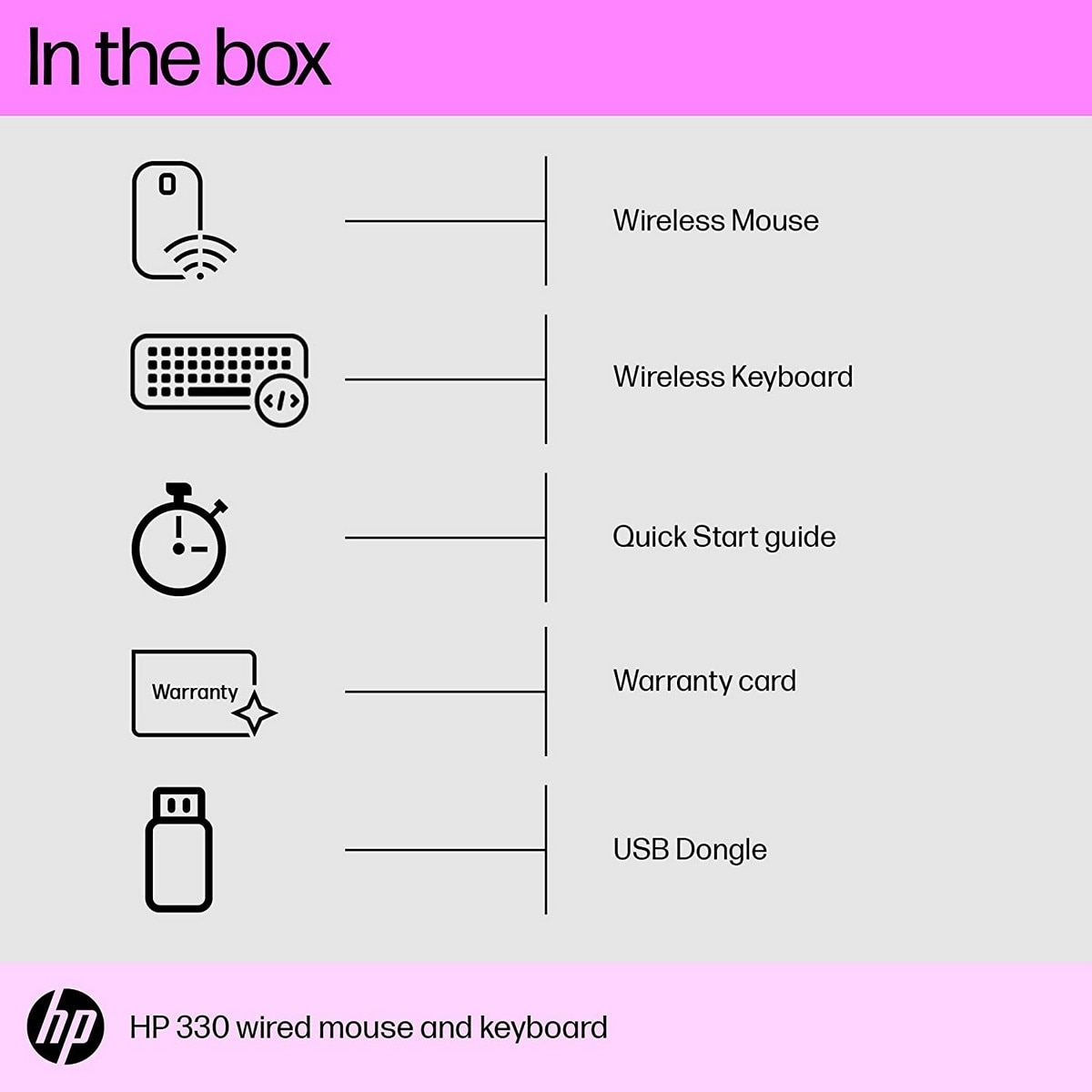 Teclado HP 330 Wireless + Rato Preto-6