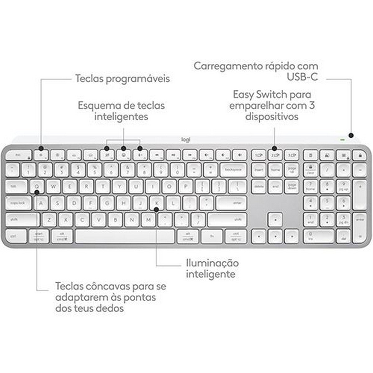 Teclado Logitech MX Keys S PT - Cinzento 3