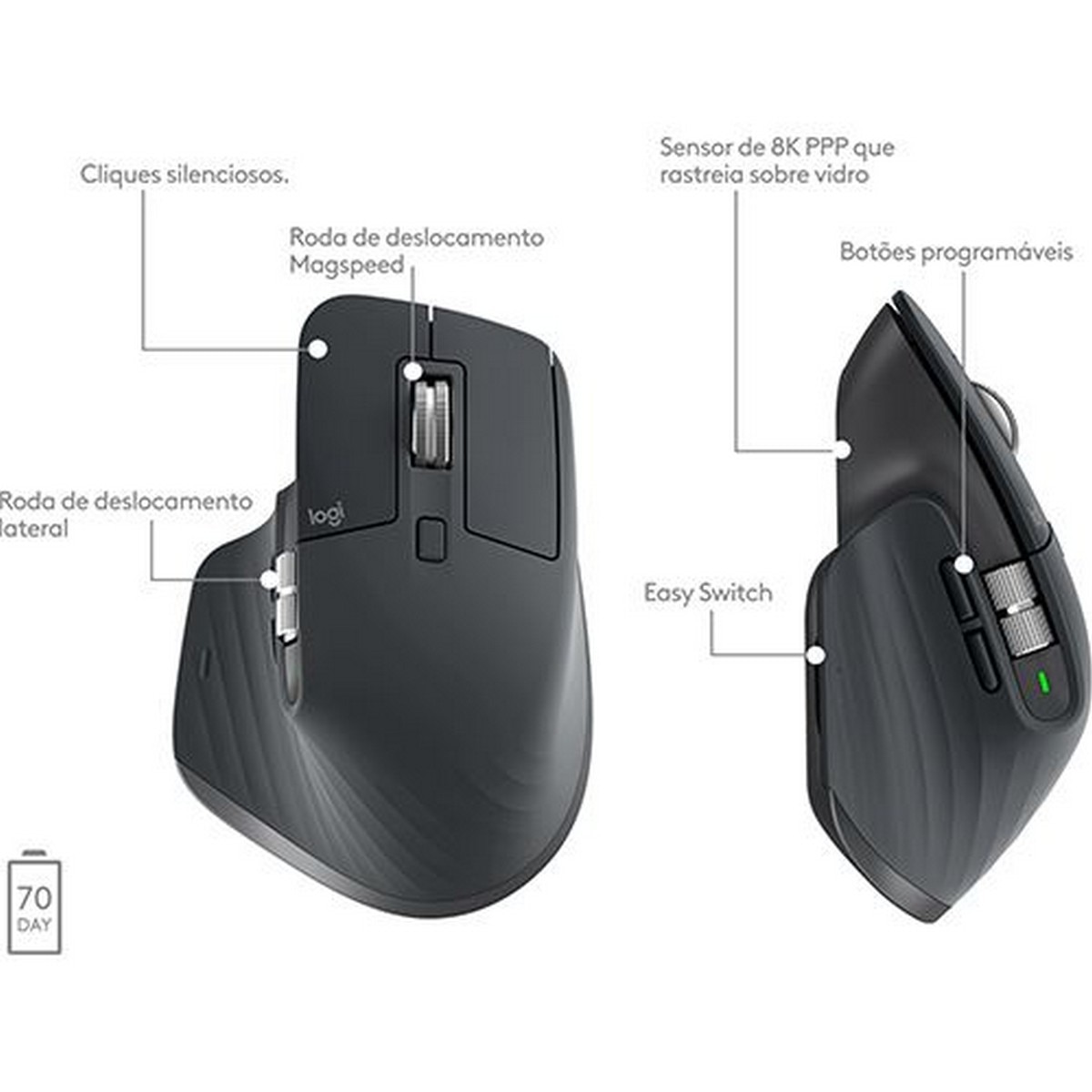 Teclado MX Keys S + Rato MX Master 3S Logitech - Preto 3