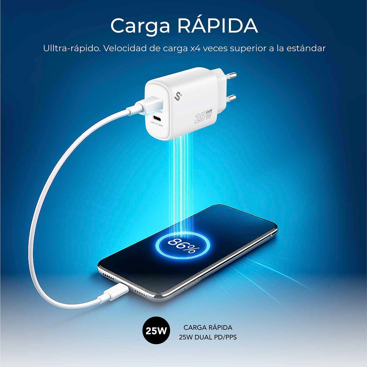 Carregador Subblim GaN 25W Dupla USB-C Branco-3