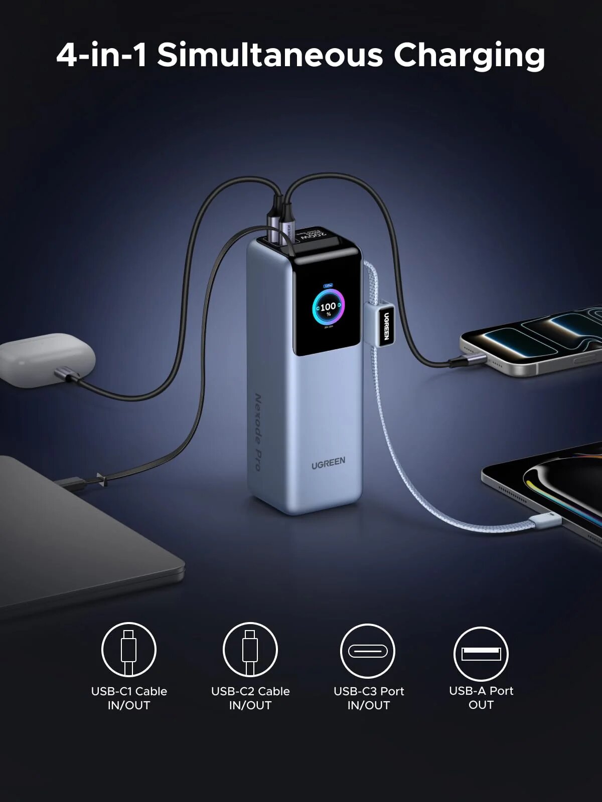 Power Bank Ugreen Nexode de 25 000 mAh, 200 W, 4 Portas e Cabo Retrátil 3