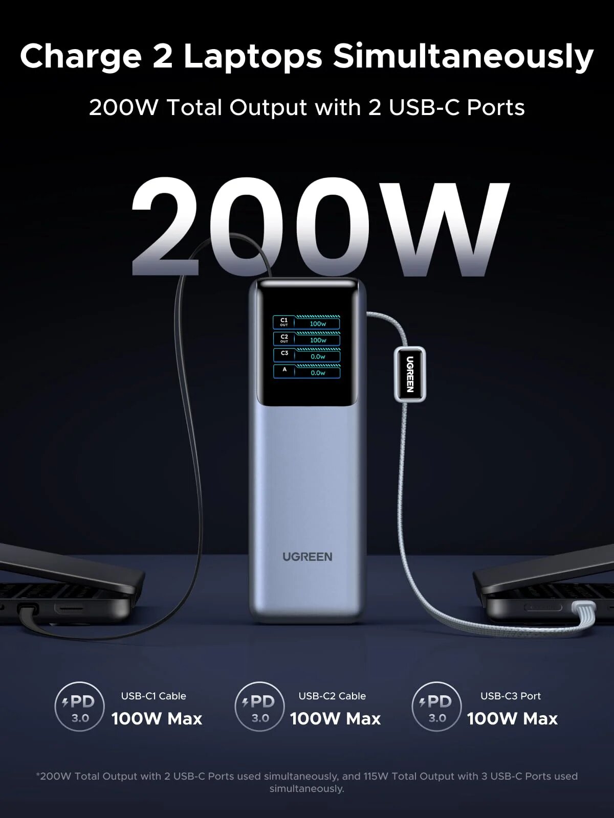Power Bank Ugreen Nexode de 25 000 mAh, 200 W, 4 Portas e Cabo Retrátil 4