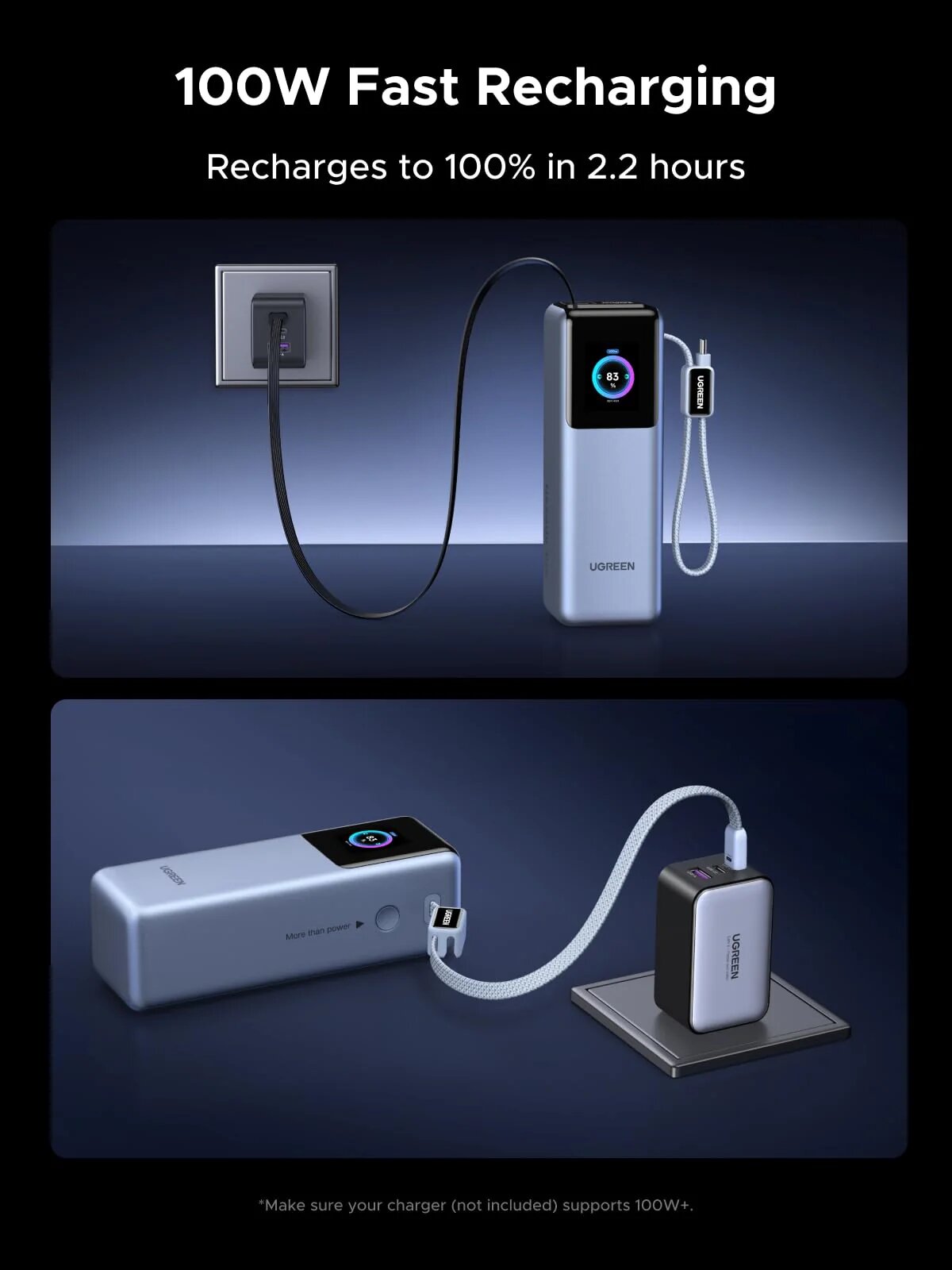 Power Bank Ugreen Nexode de 25 000 mAh, 200 W, 4 Portas e Cabo Retrátil 8