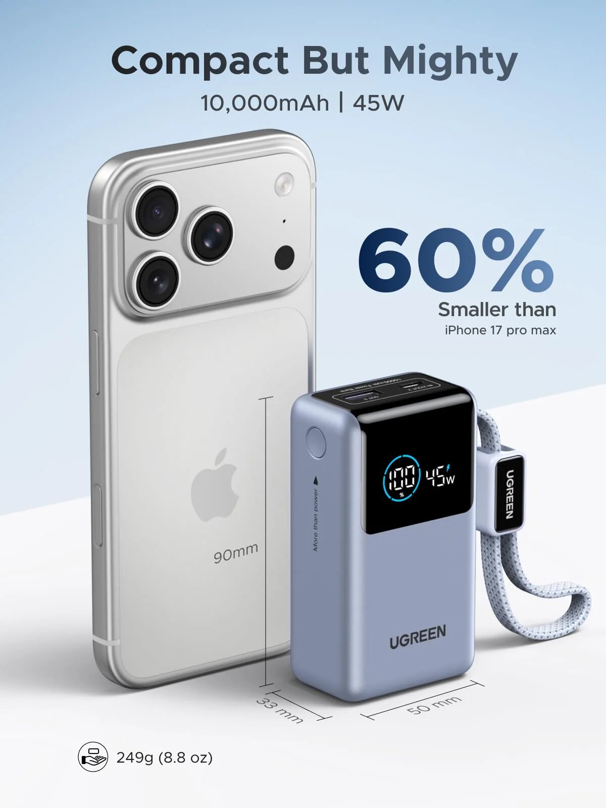 Power Bank Ugreen Nexode de 10 000 mAh, 55 W, 2 Portas e Cabo Incorporado 3