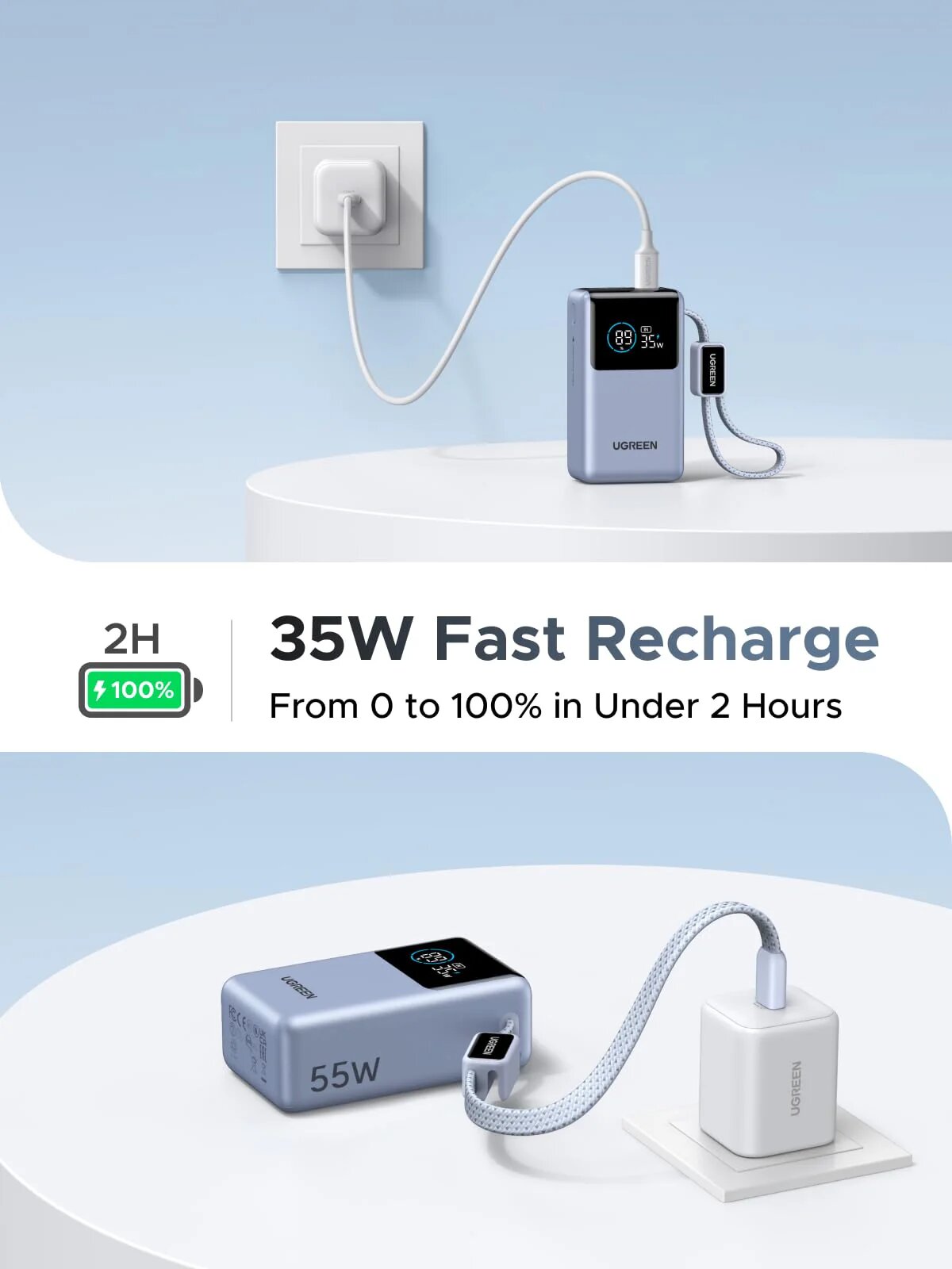 Power Bank Ugreen Nexode de 10 000 mAh, 55 W, 2 Portas e Cabo Incorporado 5